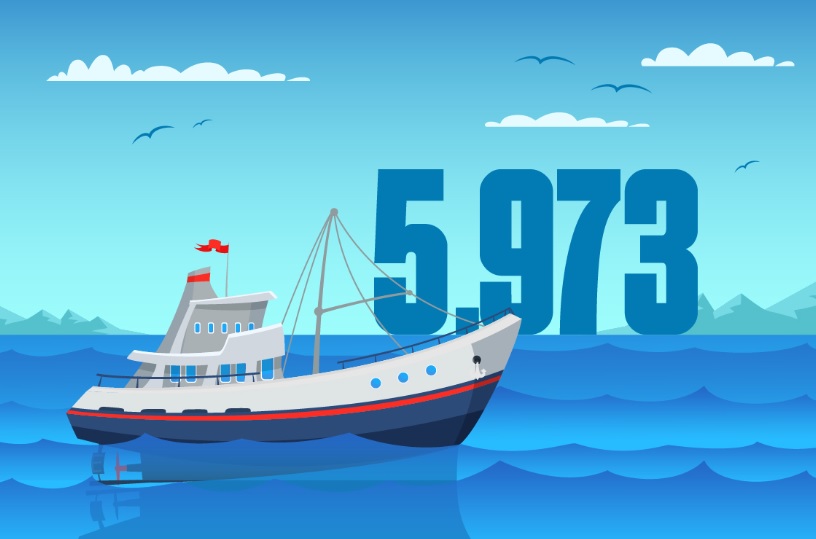 5.973 – là số tàu cá hiện có của tỉnh Quảng Ninh